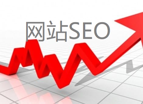 从哪些方面检查一个网站优化得好不好?